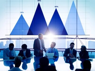 Corporate Governance in Sustainable Business