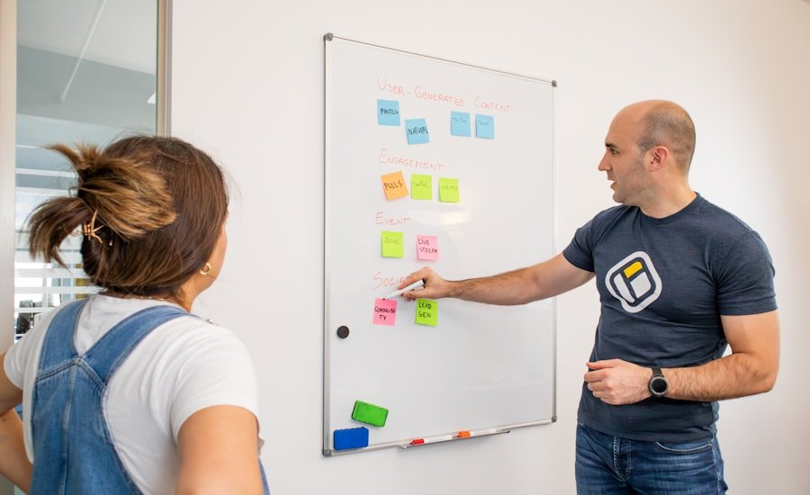 Lean Startup Methodology