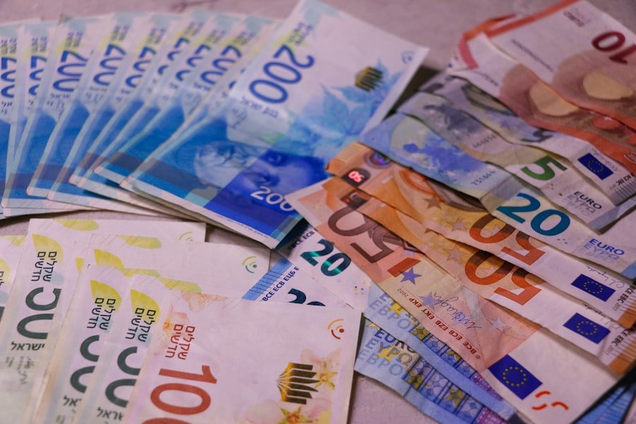 Photo Return on Investment (ROI)