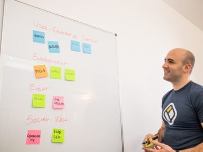 Photo Lean Startup Methodology