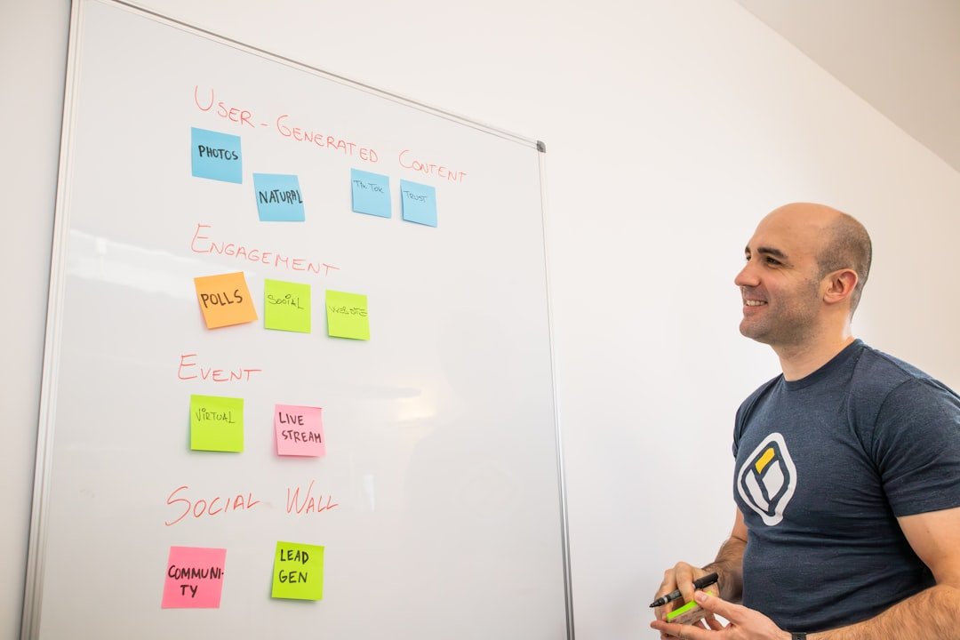 Photo Lean Startup Methodology