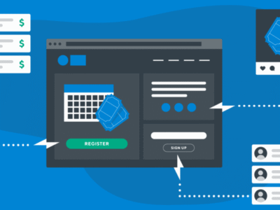 Software Integration with APIs